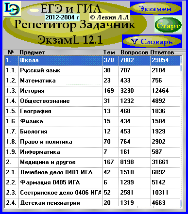 Подготовка к экзаменам