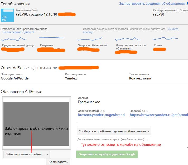 кабинет издателя Adsense