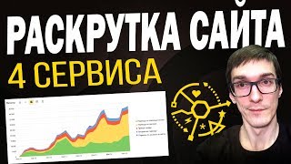 Как раскрутить сайт с нуля в Яндекс и Google своими руками