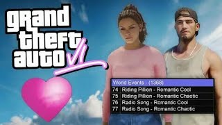 Разбор геймплея пре альфа версии GTA 6
