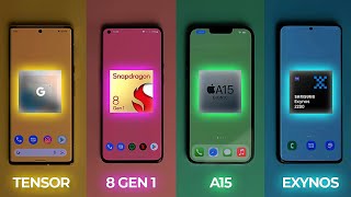 Лучшие мобильные процессоры для смартфонов